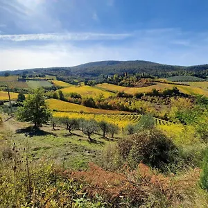 Del Sole Country house San Gimignano
